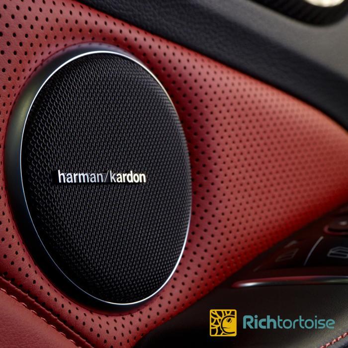 Emblem Harman Kardon Universal Semua Mobil Emblem 2 Pins