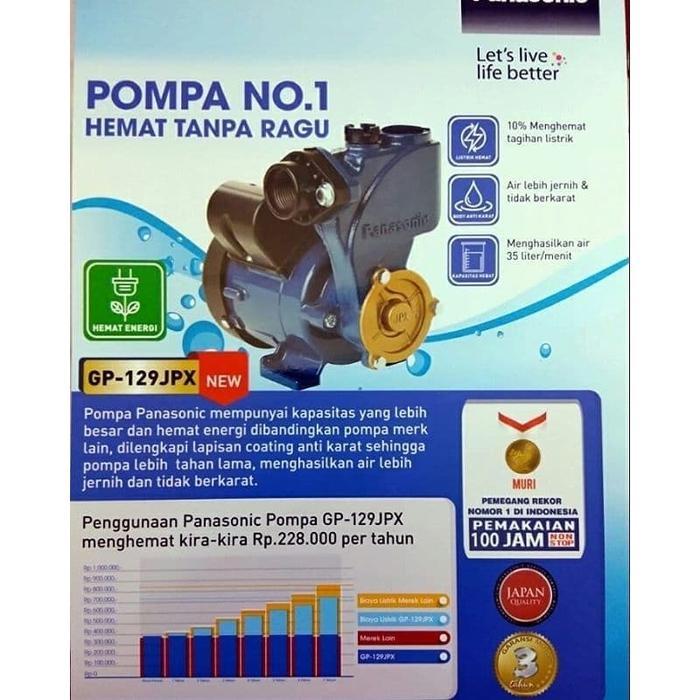 Pompa Air Panasonic Gp 129Jpx 125Watt