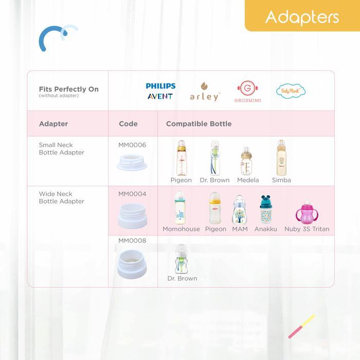 Momama Intelligent Bottle Milk Warmer - White Penghangat Asi Pemanas Susu Botol Minum Bayi