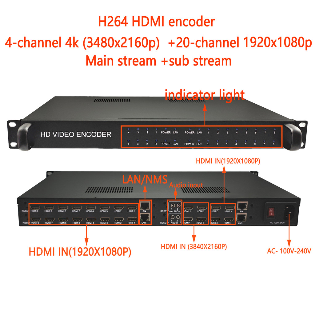 DISKON 24 channel H265 H264 4K HD video  encoder HDMI to IP cable TV front-end.Hotel IPTV TV system 