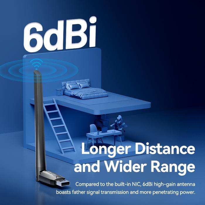 VENTION WIRELESS USB ADAPTER DONGLE WIFI DUAL BAND ANTENA