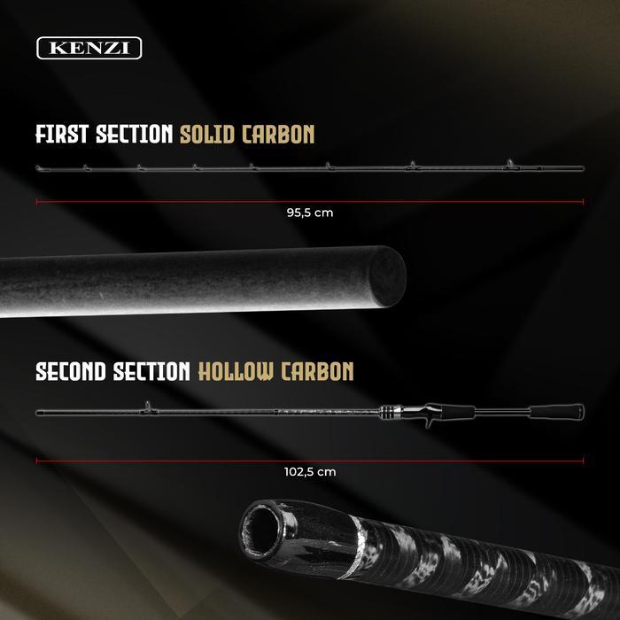 JORAN KENZI LANCER 662 BC Solid X-Wrap Carbon Fuji Guides 198 cm PE 0.5-1.2 PE0.8-1.5 PE 1-2