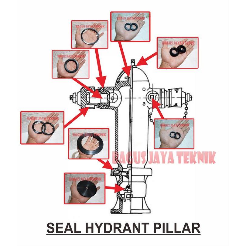 PROMO Sil / Seal karet Hydrant Pillar Komplit 1 Set