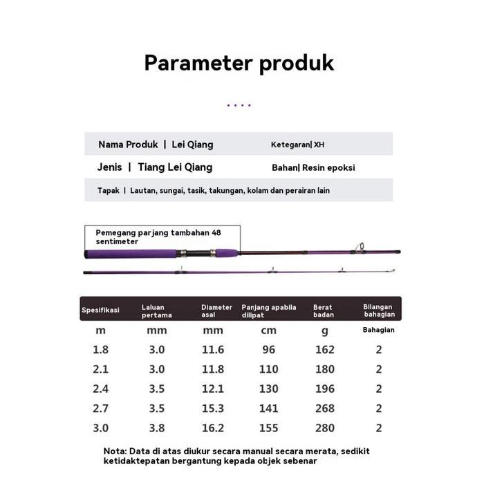 Khusus Grab Cod Paket Joran Lure Shimano Lengkap Joran Teleskopik Mh Power (1.8-3.0M) + Reel