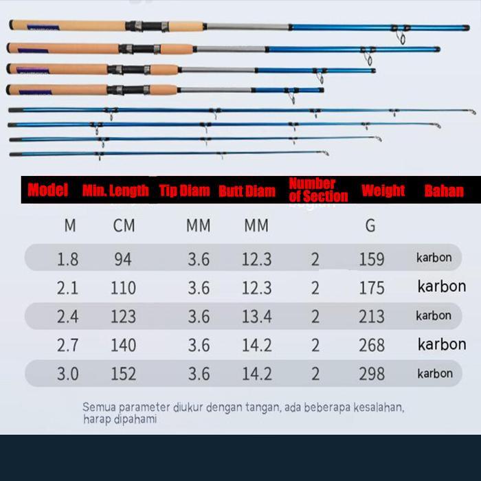 SHIMANO FISHING ROD SPINNING ROD CASTING ROD JORAN PANCING FISHING ROD MH POWER JIGGING ROD BC ROD