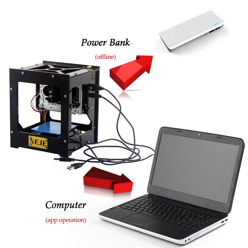 NEJE 500MW Mini CNC Router Laser Cutter DIY CNC Laser Engraving Machine USB Laser Engraver Box