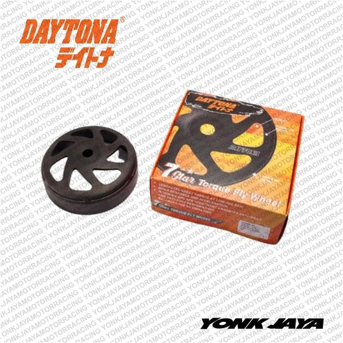 Mangkok Otomatis Daytona Honda Vario 150/Pcx 150/Pcx 160