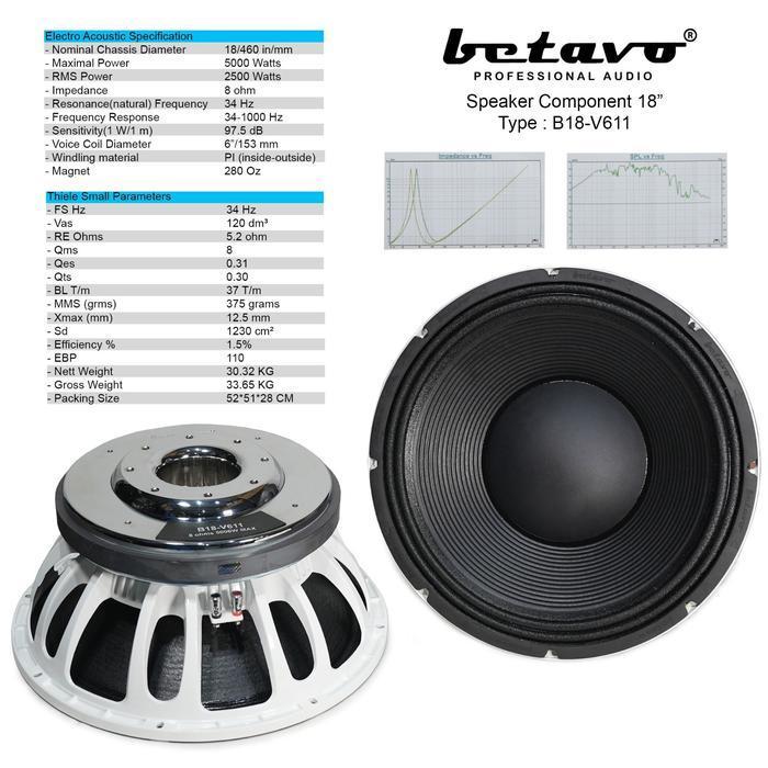 Speaker Komponen Betavo 18 inch B18-V611 coil 6 inch