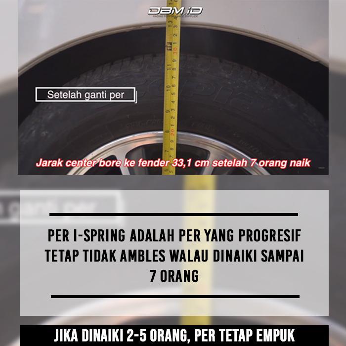 I- SPRING iSpring Per Sigra Calya 2016-2020+ not Kayaba Best Seller