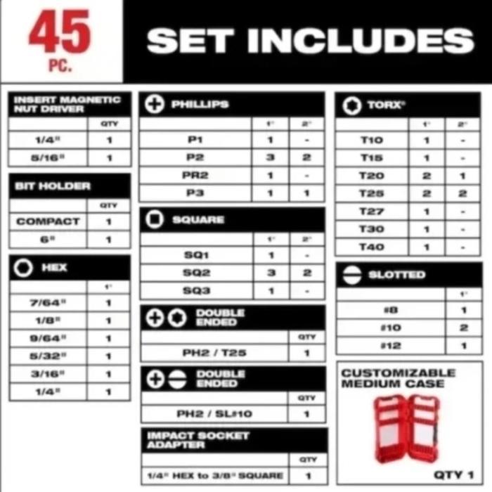 MILWAUKEE 48-32-4023 SHOCKWAVE 45PCS MATA OBENG SET