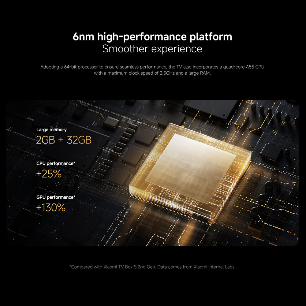  GLOBAL VERSION XIAOMI MI TV BOX S 3RD GEN 4K UHD WIFI6 BLUETOOTH 5.2 2GB 32GB GOOGLE