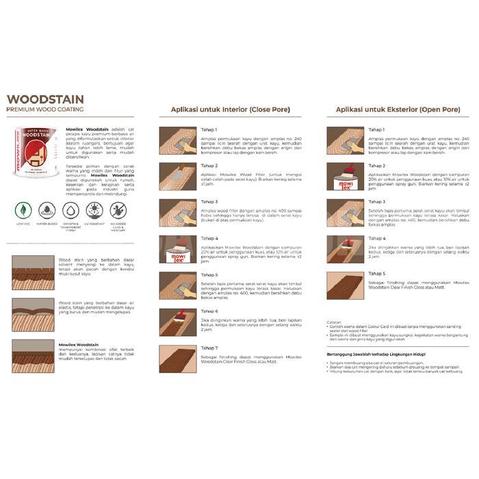 Cat Pelapis Kayu Mowilex Woodstain Water Based (Ws 503 Walnut) 1 Liter Co