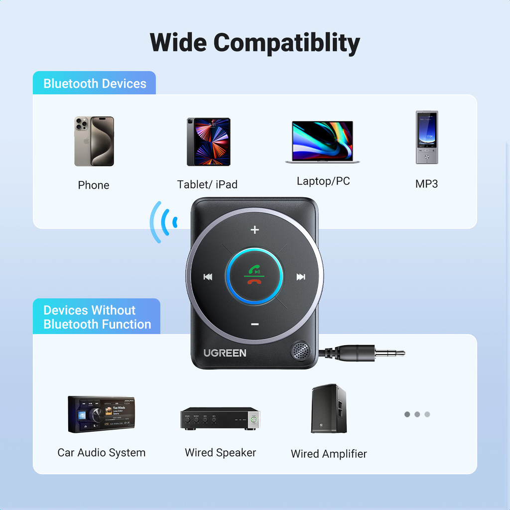 UGREEN Bluetooth 5.4 Car Receiver Adapter with Mics and Noise Cancellation, USB AUX Bluetooth