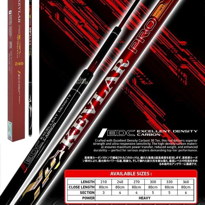 POLE / TEGEK MAGURO KEVLAR PRO / MEDUSA PRO / MIDAS PRO