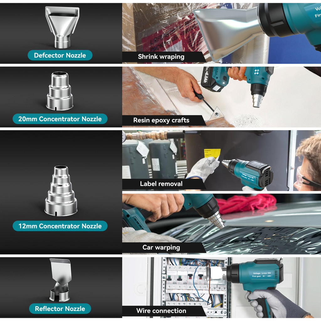 Cordless Heat Gun For Makita 18V Battery Electric Handheld Heat Shrink Gun With Nozzles Wireless