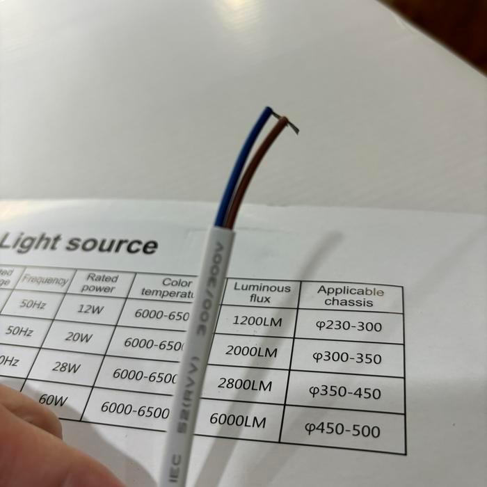 TL RING LED /REFILL LAMPU PLAFON LED 28WATT PUTIH