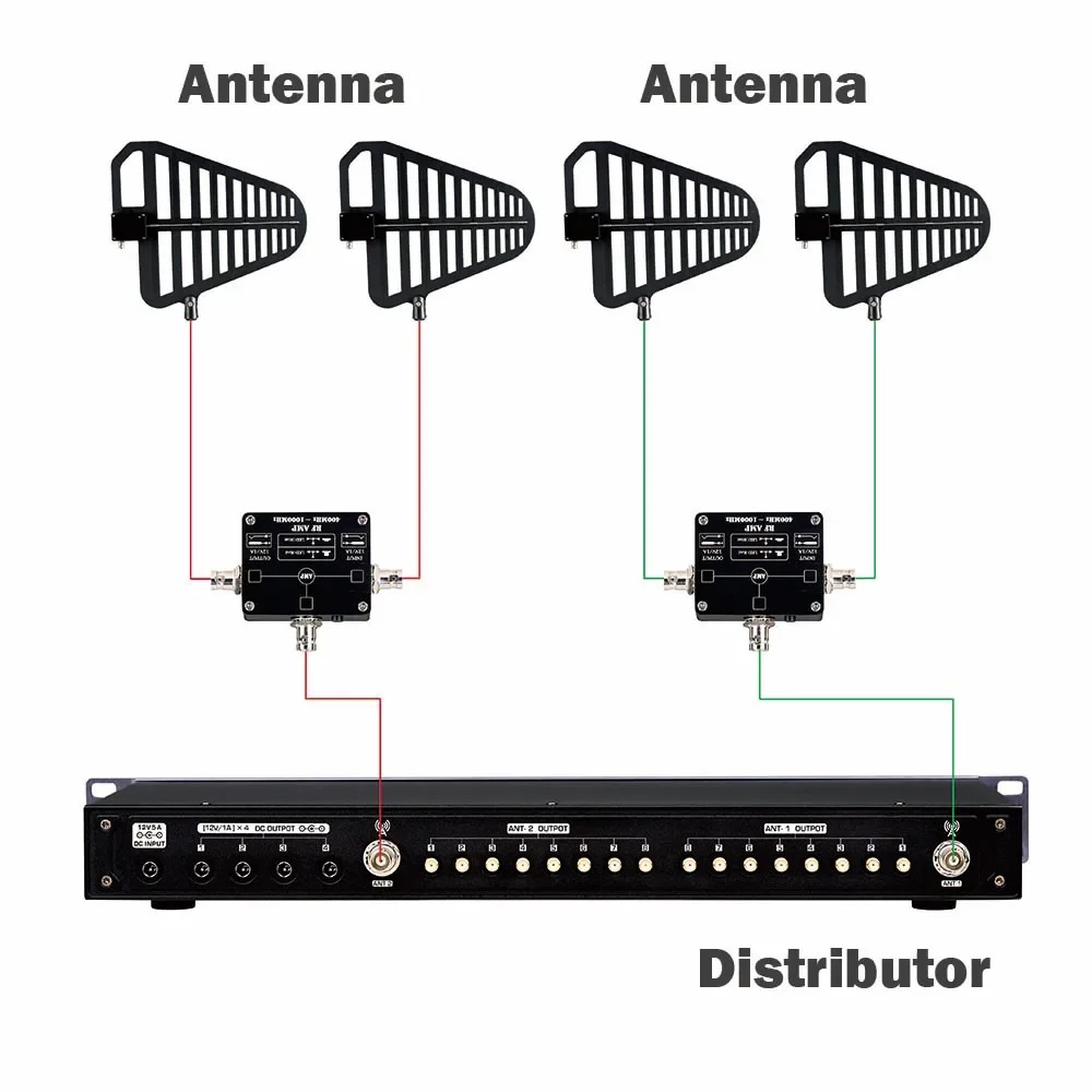 Leicozic Splitter Combiner 12V Input & Output Matrix Antenna Network Divide RF Signal From 1 To 2 Or