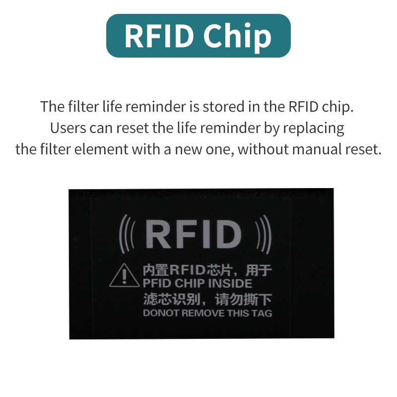 Replacement For Xiaomi Air Purifier 1/2/2S/2C/2H/3/3C/3H Xiaomi Filter Xiaomi Air Purifier PM2.5