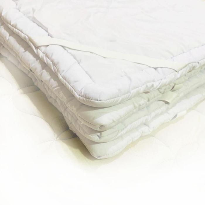 MATRAS PROTECTOR MATRAS TOPPER