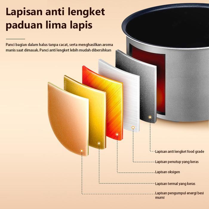 "New" DDAILYLIFE Magic com kecil Rice Cooker Mini 1.2Liter Anti Lengket Portable Low Watt