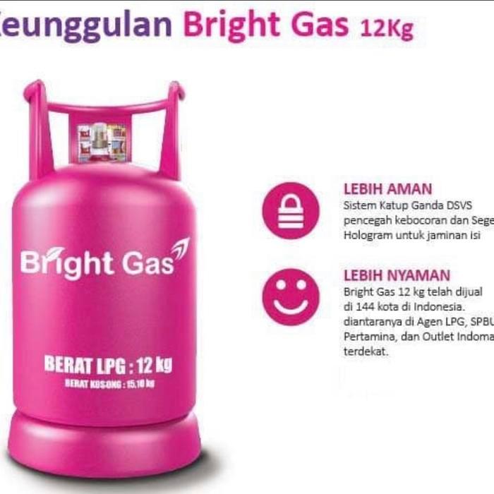 TABUNG BRIGHT GAS 12 KG ISI
