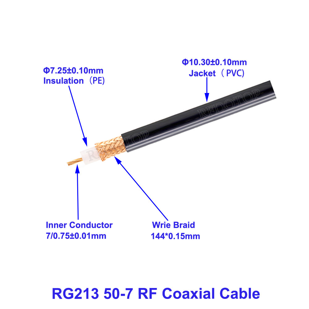 RG213 Cable 50 Ohm 50-7 RF Coaxial Pigtail High Quality Low Loss Black Jacket RG-213 RF Coaxial