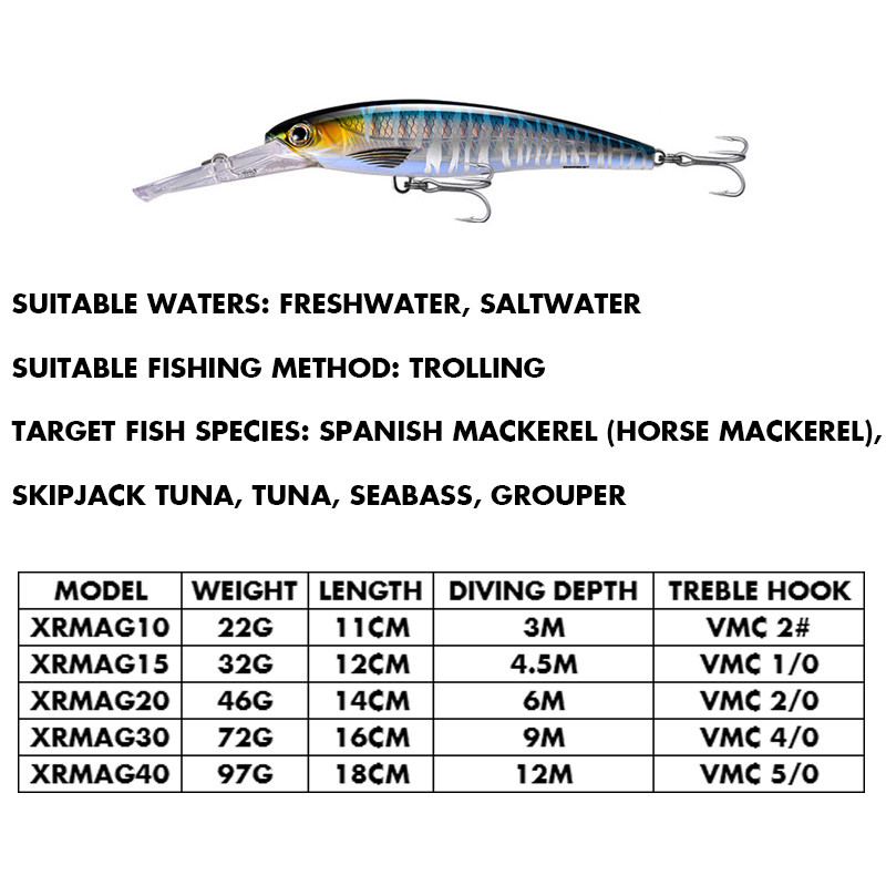 RAPALA XRMAG Saltwater Minnow Lure X-RAP Magnum Deep Diver Trolling Universal Bait Offshore Boat