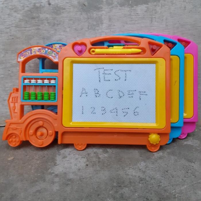 Papan Tulis Magnet & Sempoa - Papan Tulis Kereta Api Anak walle