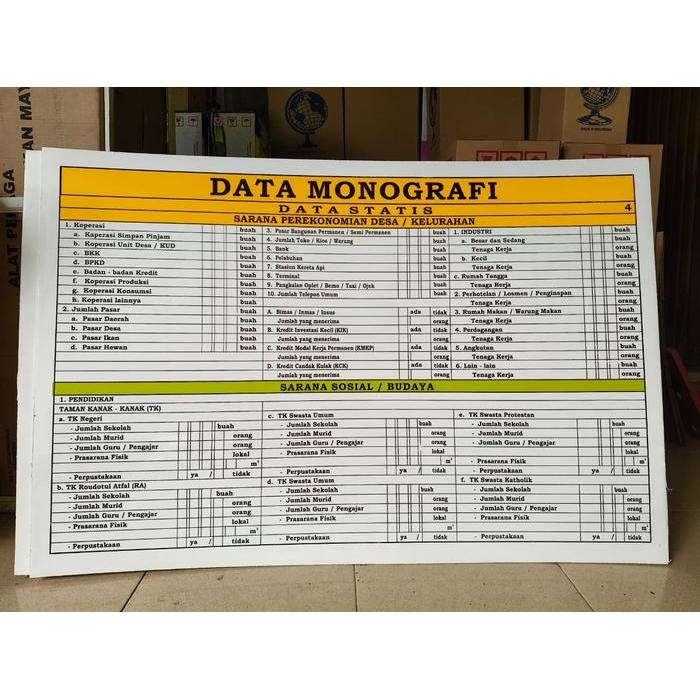 PREMIUM (COD) PAPAN DATA MONOGRAFI 4 SARANA PEREKONOMIAN DESA KELURAHAN ALAT ORGANISASI INFORMASI