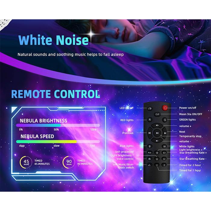 [COD] lampu proyektor/lampu tidur proyektor/Proyektor bintang astronot laser suasana malam Projector