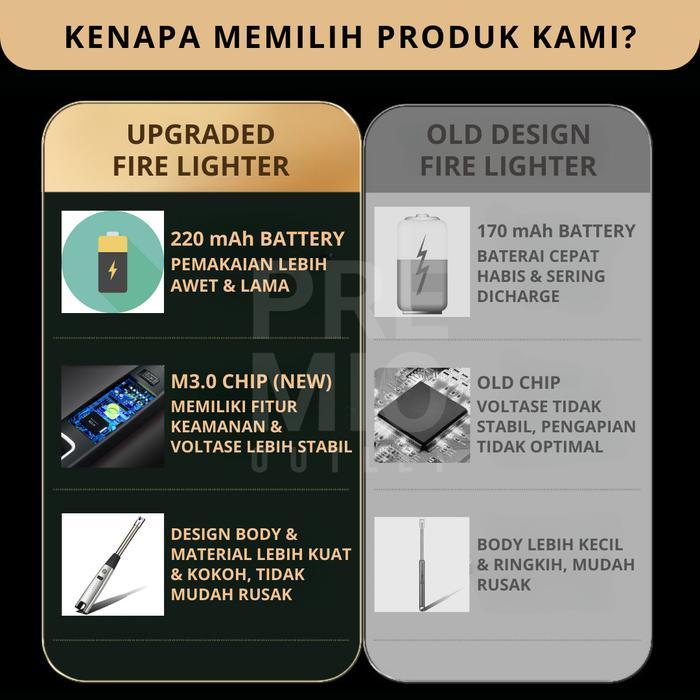 Premio Pemantik Kompor Gas Korek Api Elektrik Usb Rechargeable Lighter Pasti Ori