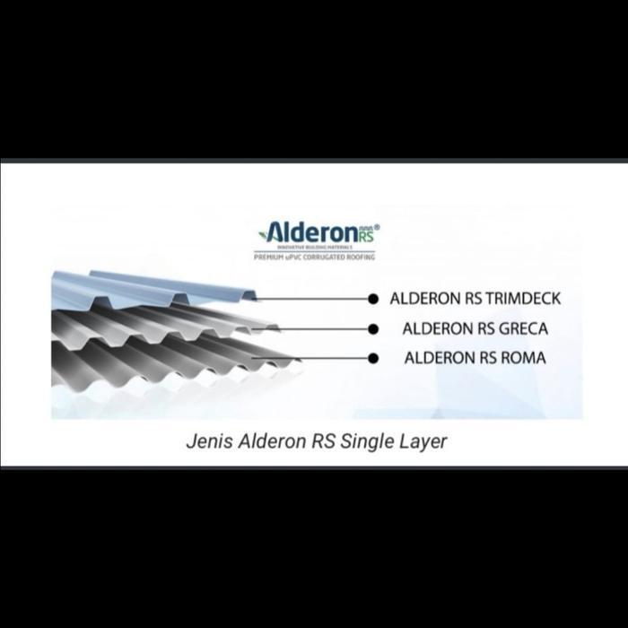Alderon RS Greca Kotak Panjang 6 Meter Single Layer White Gratis Ongkir