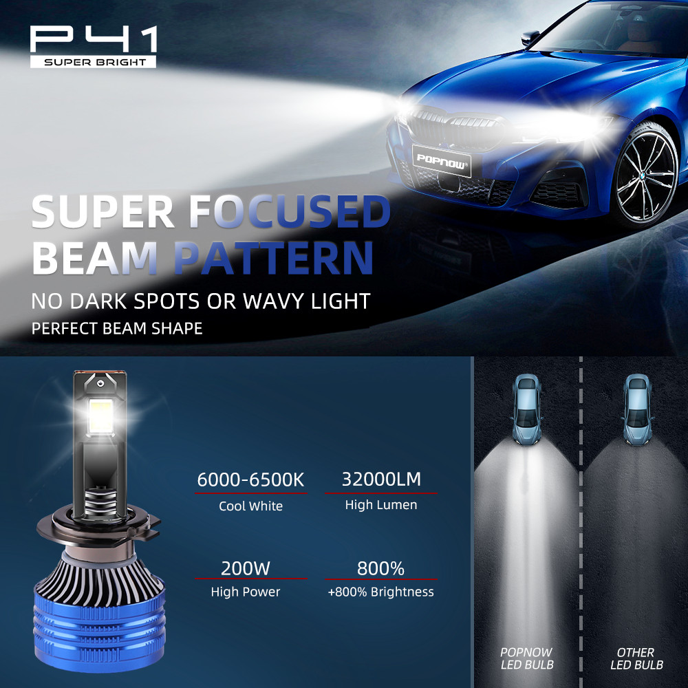 P41 H7 Led H4 Headlights H1 H11 LED Bulb Auto Headlamp H1H3 9005 HB3 HB4 Led Lights for Vehicles 12V