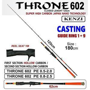 JORAN KENZI THRONE 602 BC PE0.5-2.0 PE0.8-2.5 pancing