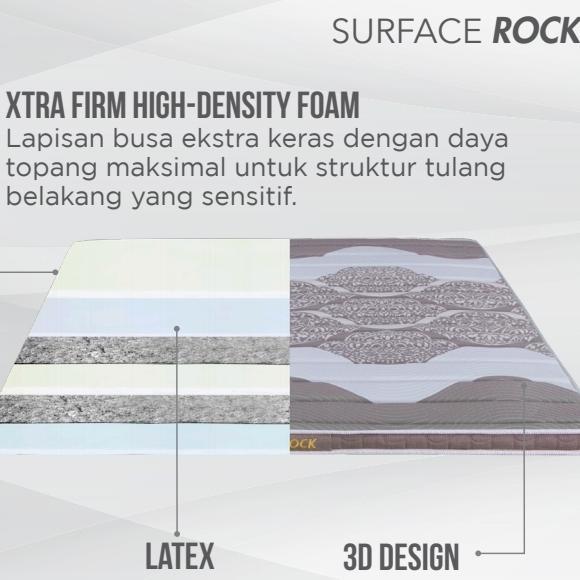 COMFORTA X SURFACE ROCK ( TOPPER ) 180x200