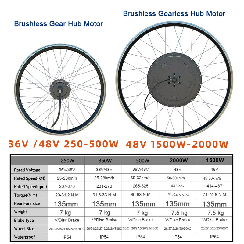 Electric Bike Conversion Kit with 24ah Battery 26-29 Inch 700C 27.5 eBIKE Conversion Kit 48V 2000W
