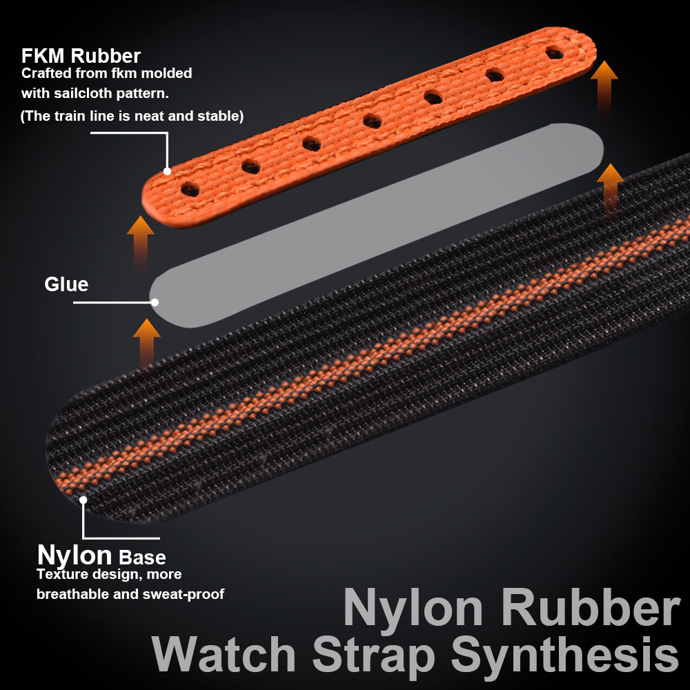 Canvas Nylon Watch Strap 18-20-22mm For Omega X Swatch MoonSwatch For Seiko Men Women Sport