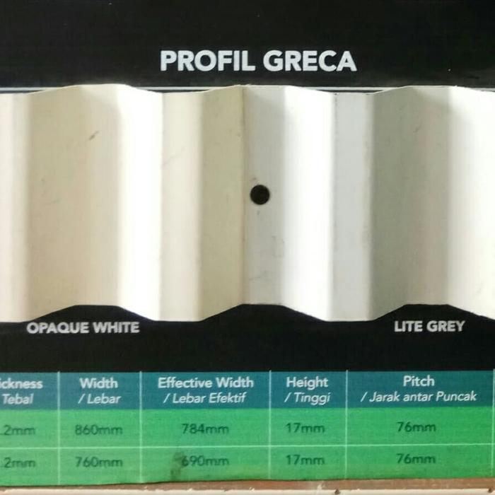 "New" alderon Rs greca