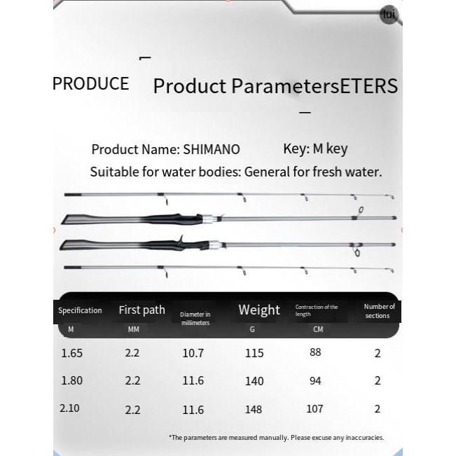 NEW SHIMANO 2025 JORAN BALISTIK ROD SPINNING/CASTING/JIGGING JORAN UDANG GALAH LENTUR MH POWER 130KG