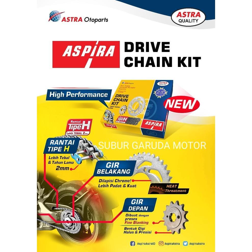 Gear Set Supra X 125 Fi Blade Absolute Revo K41 39-14 420-106 Aspira