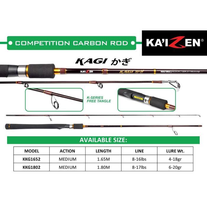 Joran Spinning Kaizen Kagi