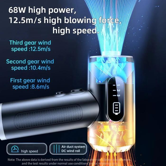 CAR VACUUM CLEANER WIRELESS VACUUM CLEANER HANDHELD VACUUM PUMP MINI VACUUM CORDLESS ROBOT FOR CAR