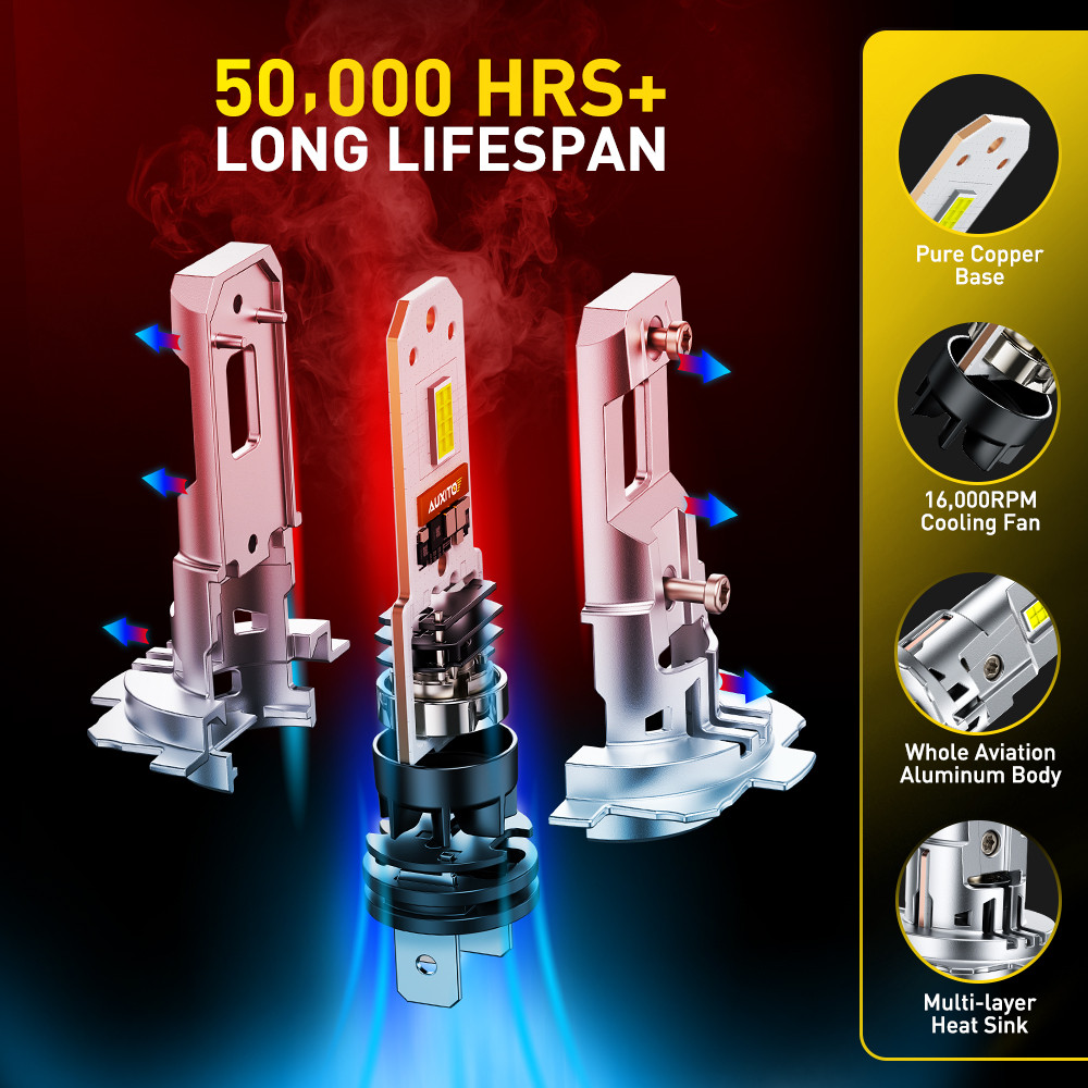 AUXITO 2Pcs Turbo H7 LED High Low Beam Headlamp Canbus Error Free Car Headlight H7 LED CSP Chip