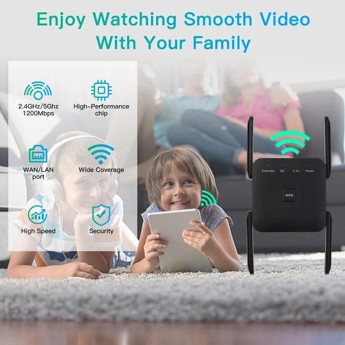 WIFI REPEATER 1200MBPS 2.4GHZ/5GHZ WIRELESS RANGE EXTENDER SIGNAL AMPLIFIER WI-FI REPETIDOR BOOSTER