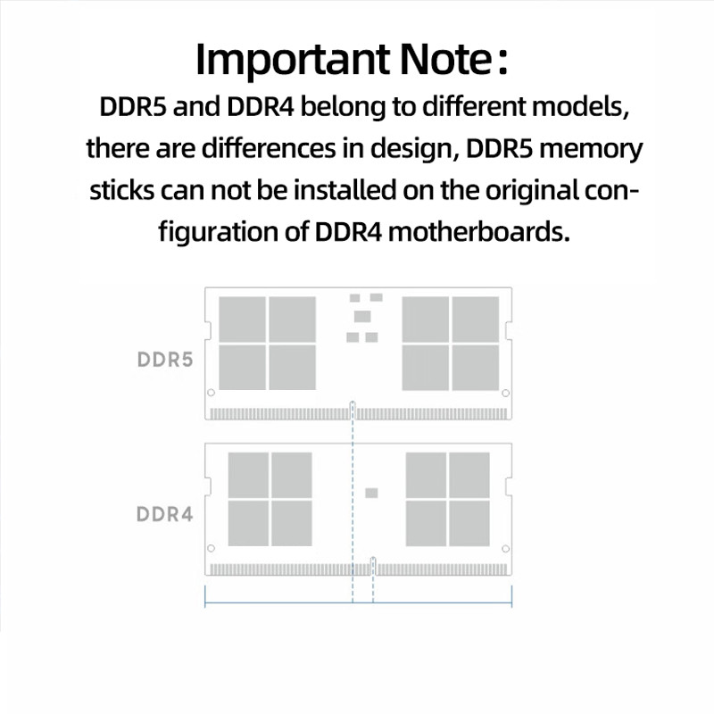 Samsung Notebook DDR5 RAM 8GB 16GB 32GB 4800MHz Original SO DIMM 262pin for Laptop Computer Dell