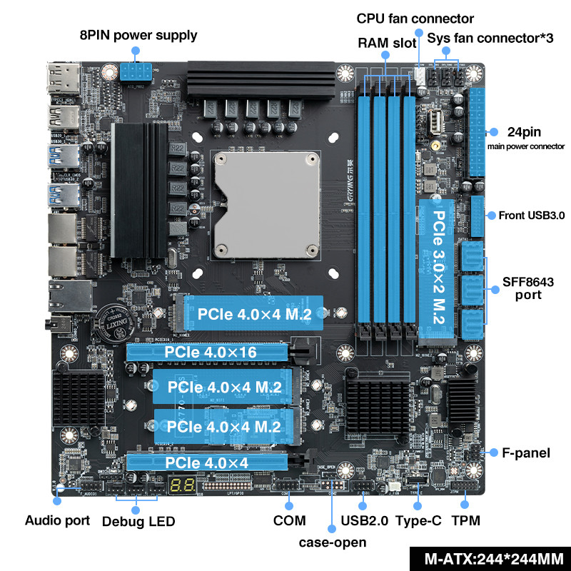 ERYING NAS Motherboard with Onboard CPU 14th Core i5 14500HX Low Power Processor 14C20T DDR5x4