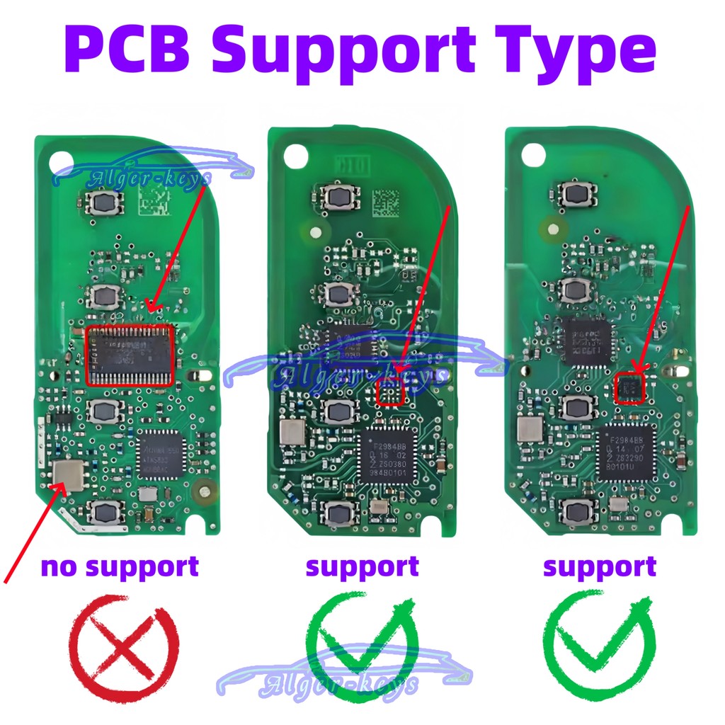 Alger-keys KYDZ BDC3 BCP Cloning Adapter For B.MW BDC3 Adapter For B.MW BDC3 Copy KYDZ Cube KYDZ