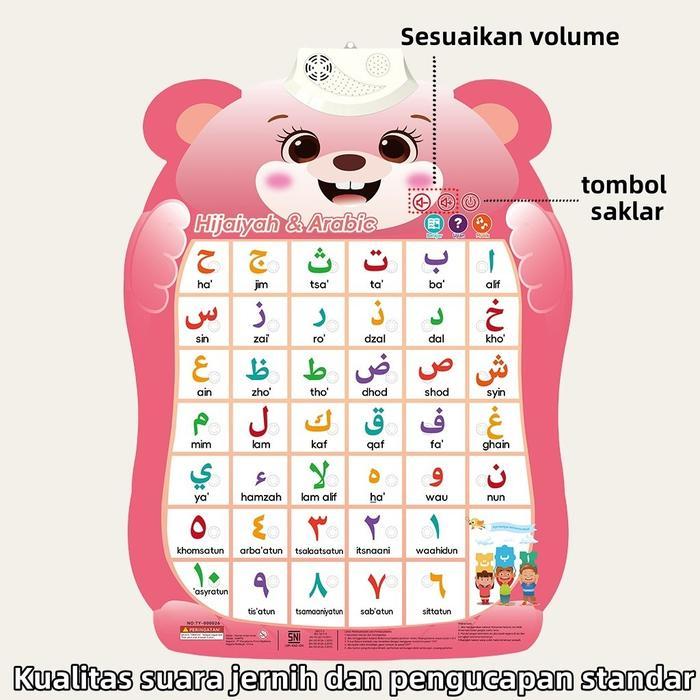 Poster Edukasi Anak Bersuara/abjad Dan Angka Edukasi/edukasi Anak