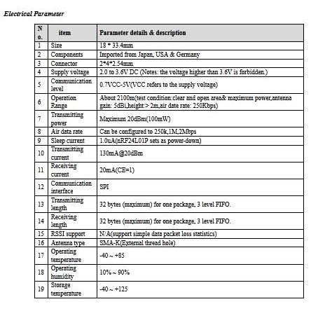 JTTOP" NRF24L01 E01 ML01DP5LONG RANGE 2100M PA LNA WITH SHIELD