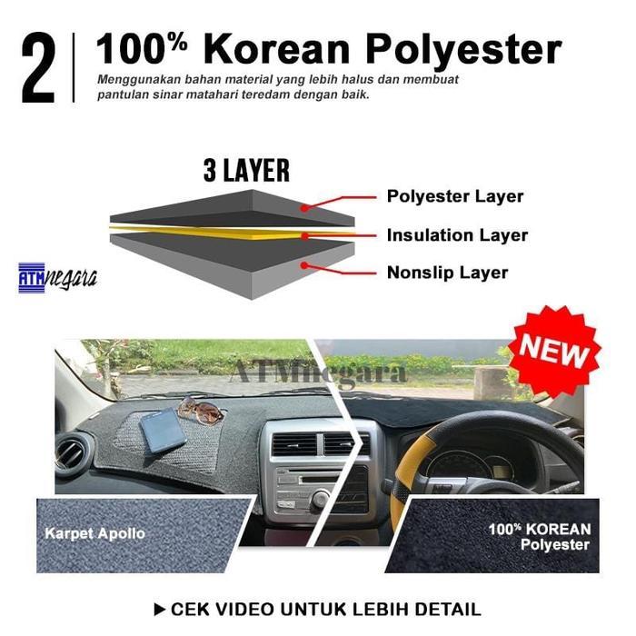 Best Seller Alas Dashboard Mobil Agya Tahun 2013-2022 Aksesoris Premium Cover Pelindung Dasbor